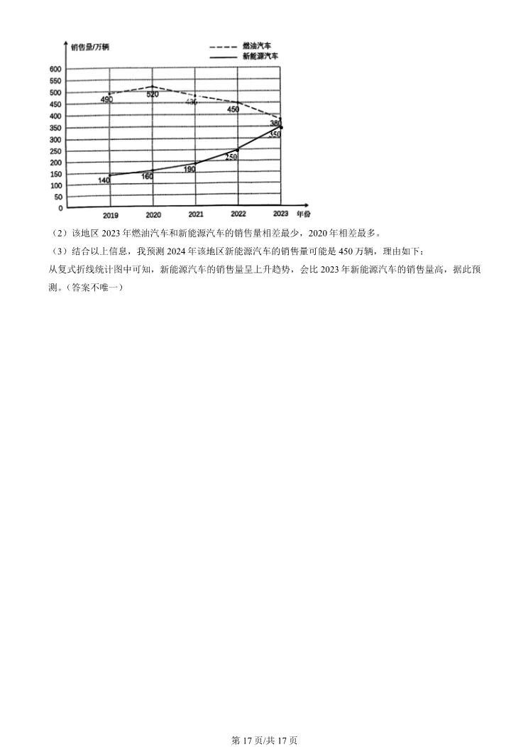 2024年北京门头沟五年级下册期末数学试卷(有答案)【可打印】-第24张图片-四季读书网