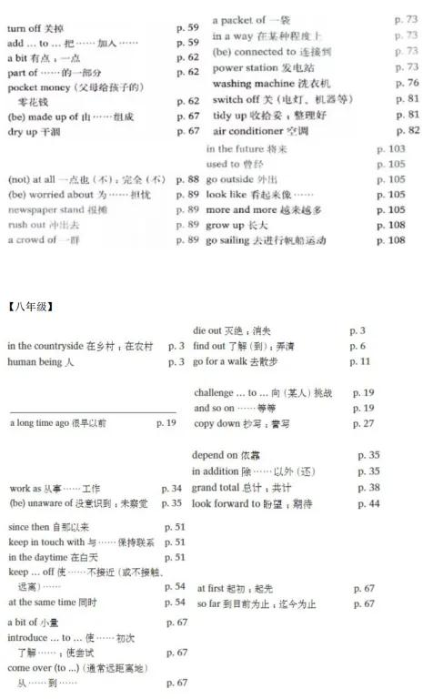 广州中考英语完成句子满分秘籍!内含考试技巧总结!(七上~九下6册书全部短语汇总)-第6张图片-四季读书网