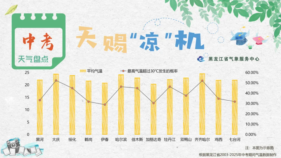 【助力中考】金碧物业 | 沉心态,展锋芒,中考加油-第39张图片-四季读书网