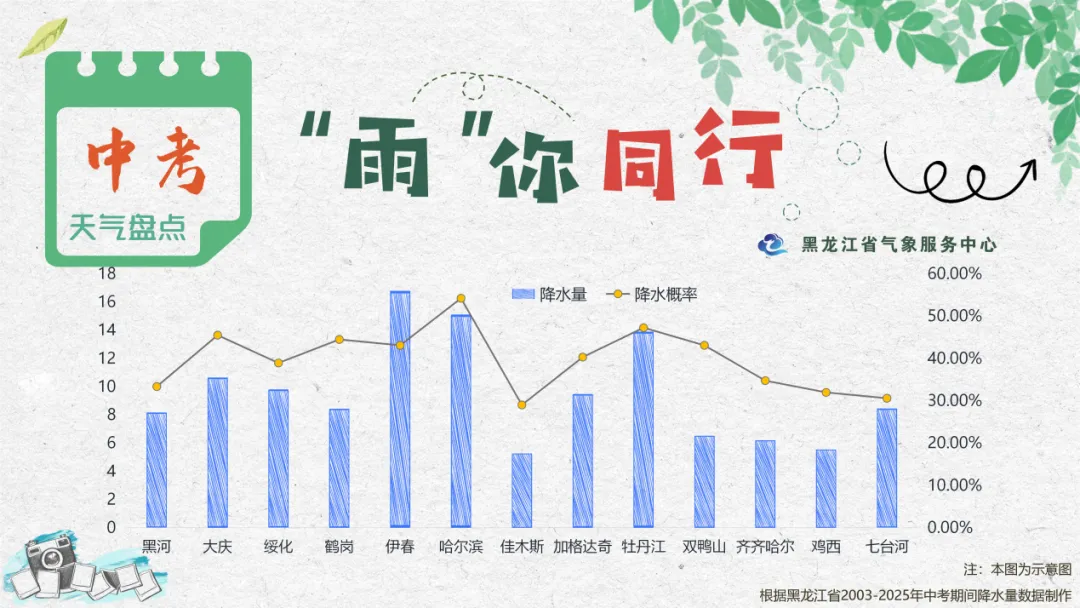 【助力中考】金碧物业 | 沉心态,展锋芒,中考加油-第40张图片-四季读书网