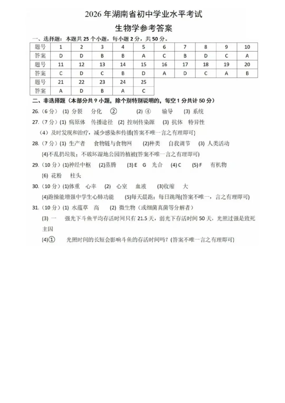 2026年湖南省中考生物试卷及答案分享-第16张图片-四季读书网