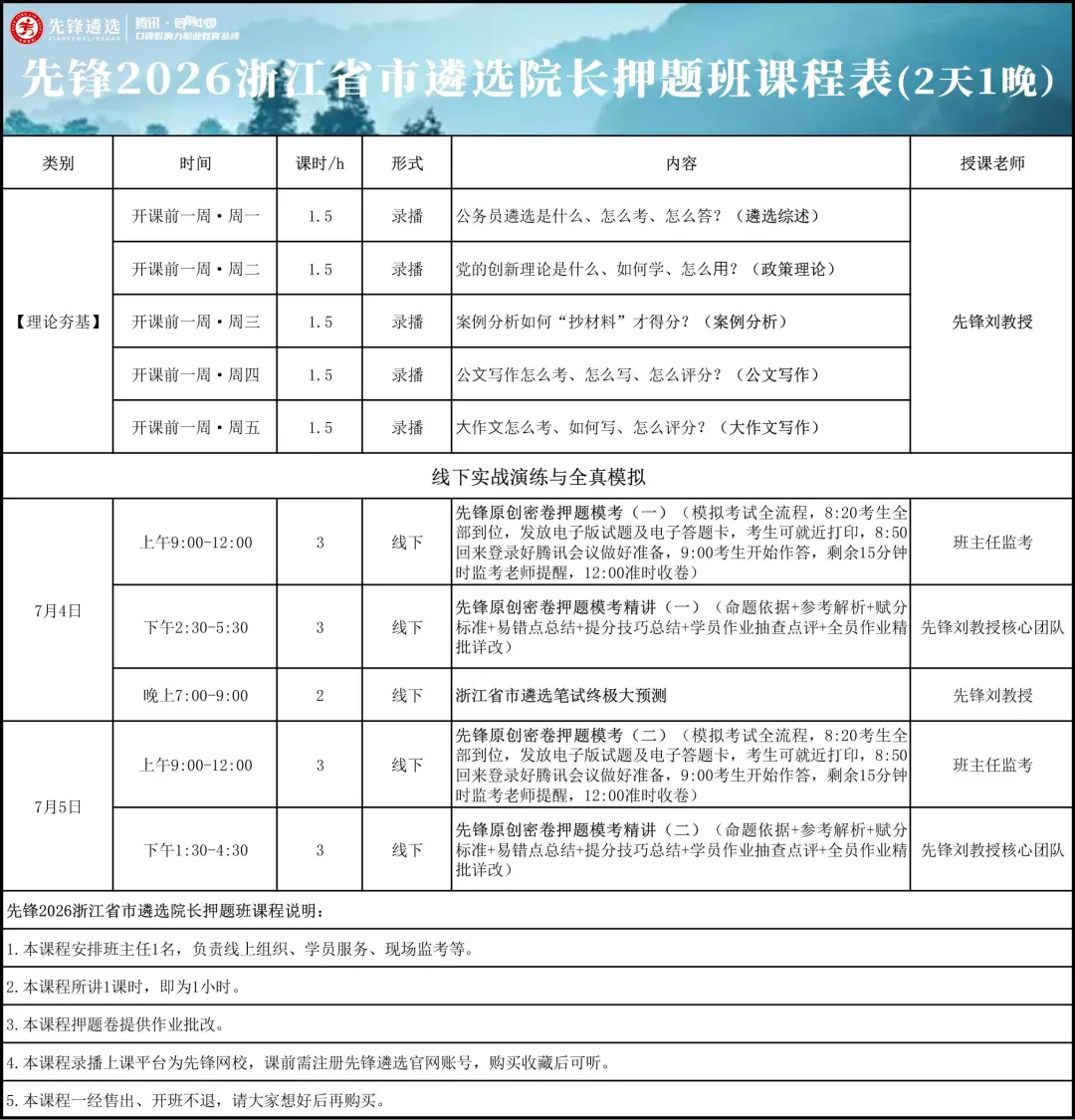 浙江遴选笔试真题:围绕外贸发展新动能话题,写一篇议论性文章.1000-1200字,50分-第8张图片-四季读书网
