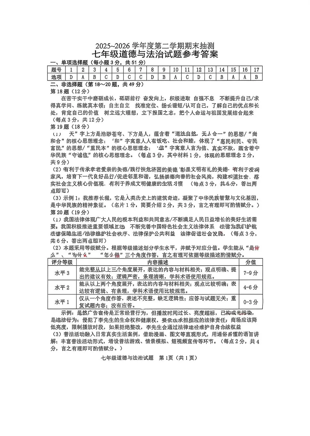 全了!26年市区七、八年级期末真题试卷+答案-第24张图片-四季读书网