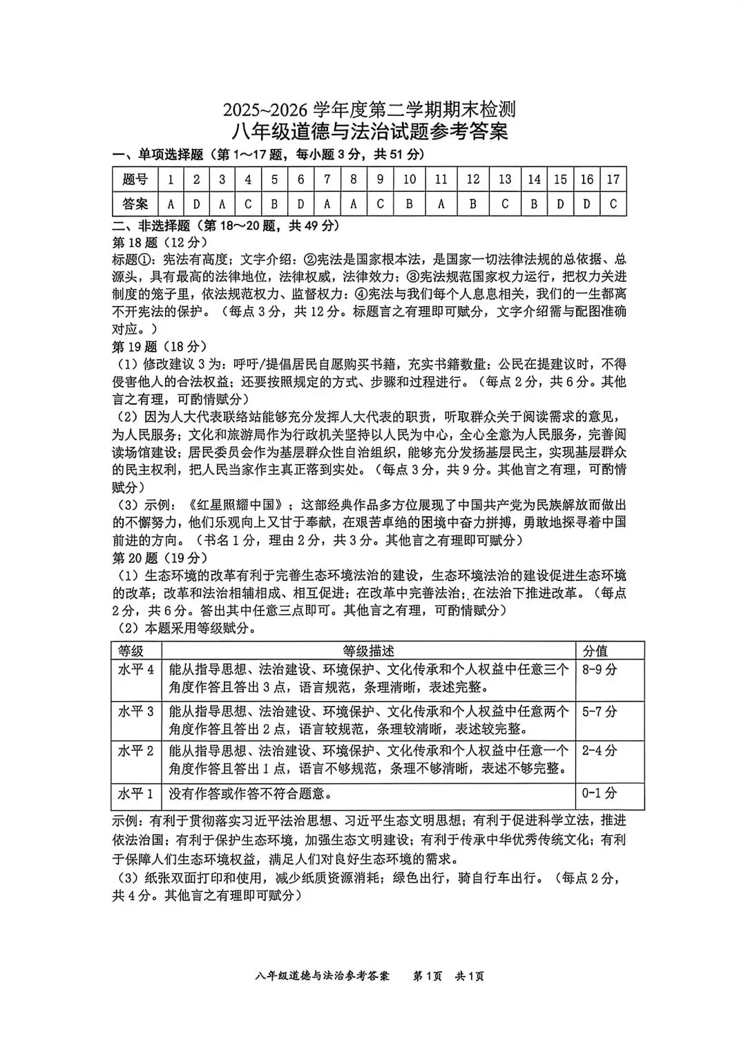 全了!26年市区七、八年级期末真题试卷+答案-第26张图片-四季读书网