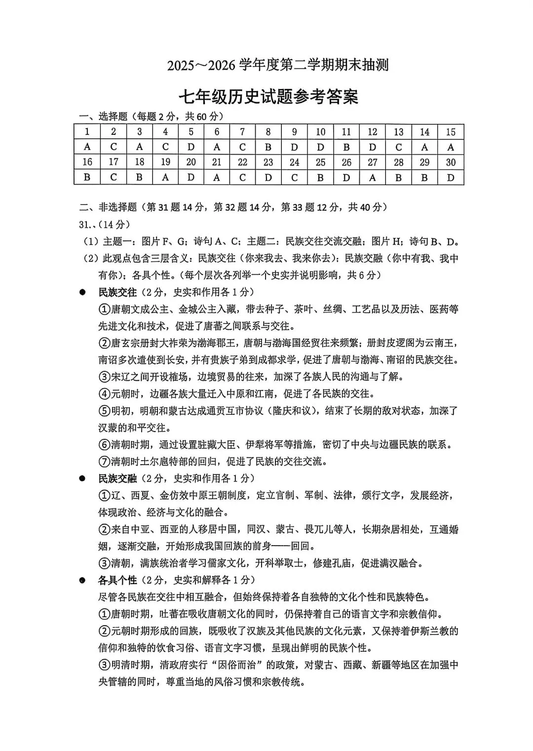全了!26年市区七、八年级期末真题试卷+答案-第28张图片-四季读书网