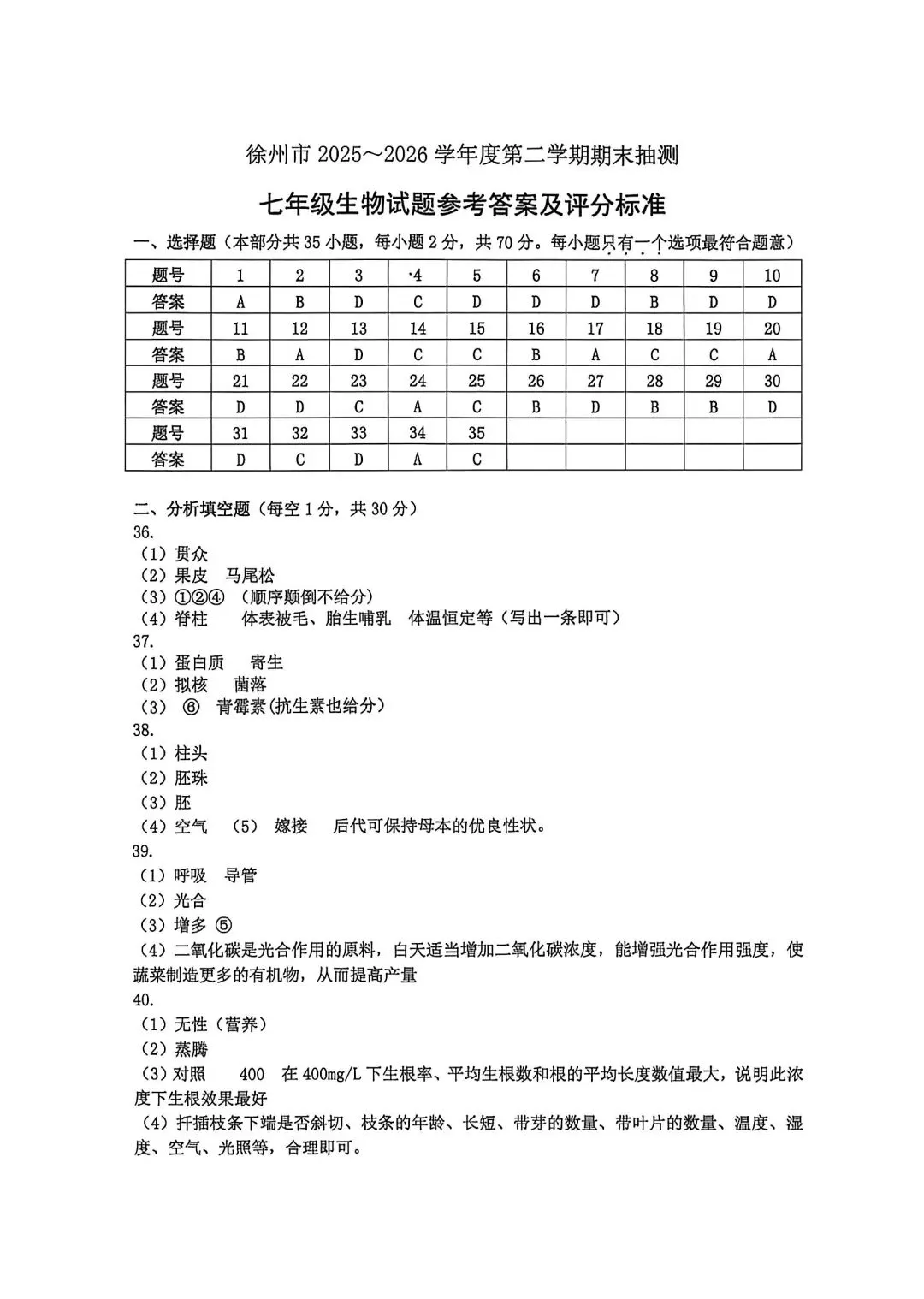 全了!26年市区七、八年级期末真题试卷+答案-第34张图片-四季读书网