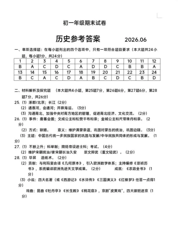 2026苏州下学期初高中期末真题+答案更新!-第7张图片-四季读书网