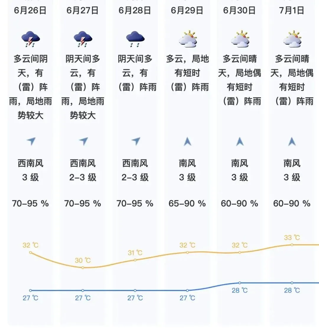 直击深圳中考首日,罗湖少年冲呀!-第31张图片-四季读书网