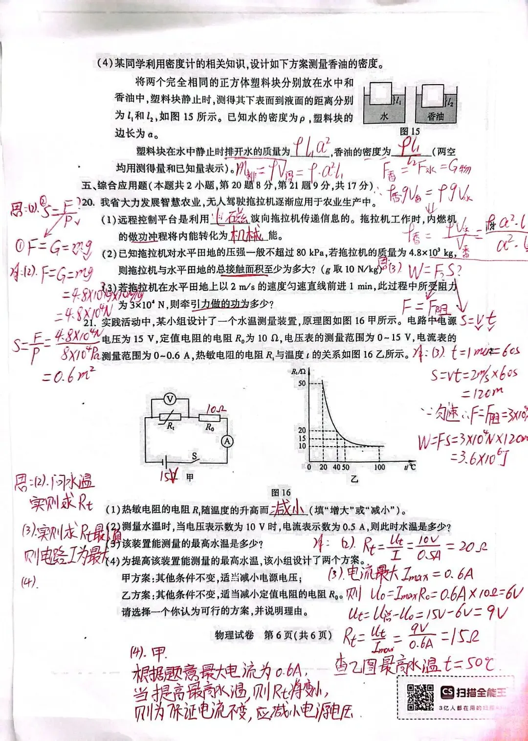 学生毕业了,我还是写完整套物理试卷-第6张图片-四季读书网