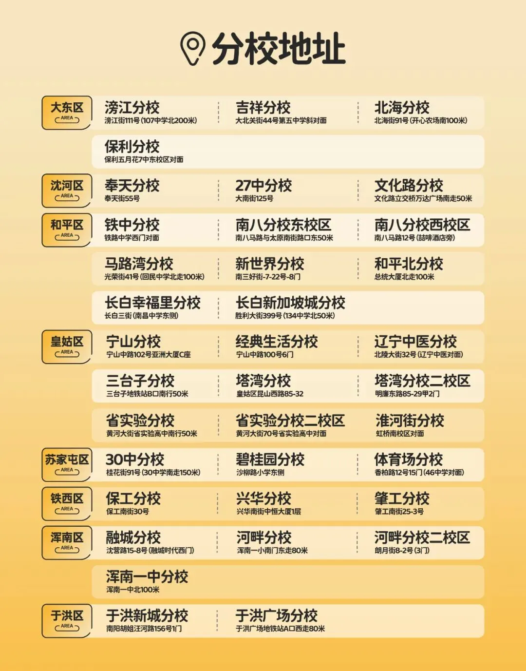 济南市2026届高三试卷合集-第5张图片-四季读书网
