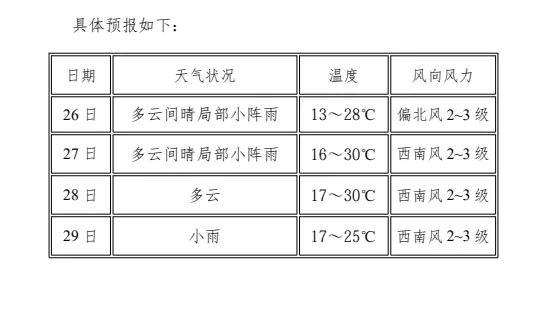 辉南县中考考生注意,这份贴士请查收~-第13张图片-四季读书网