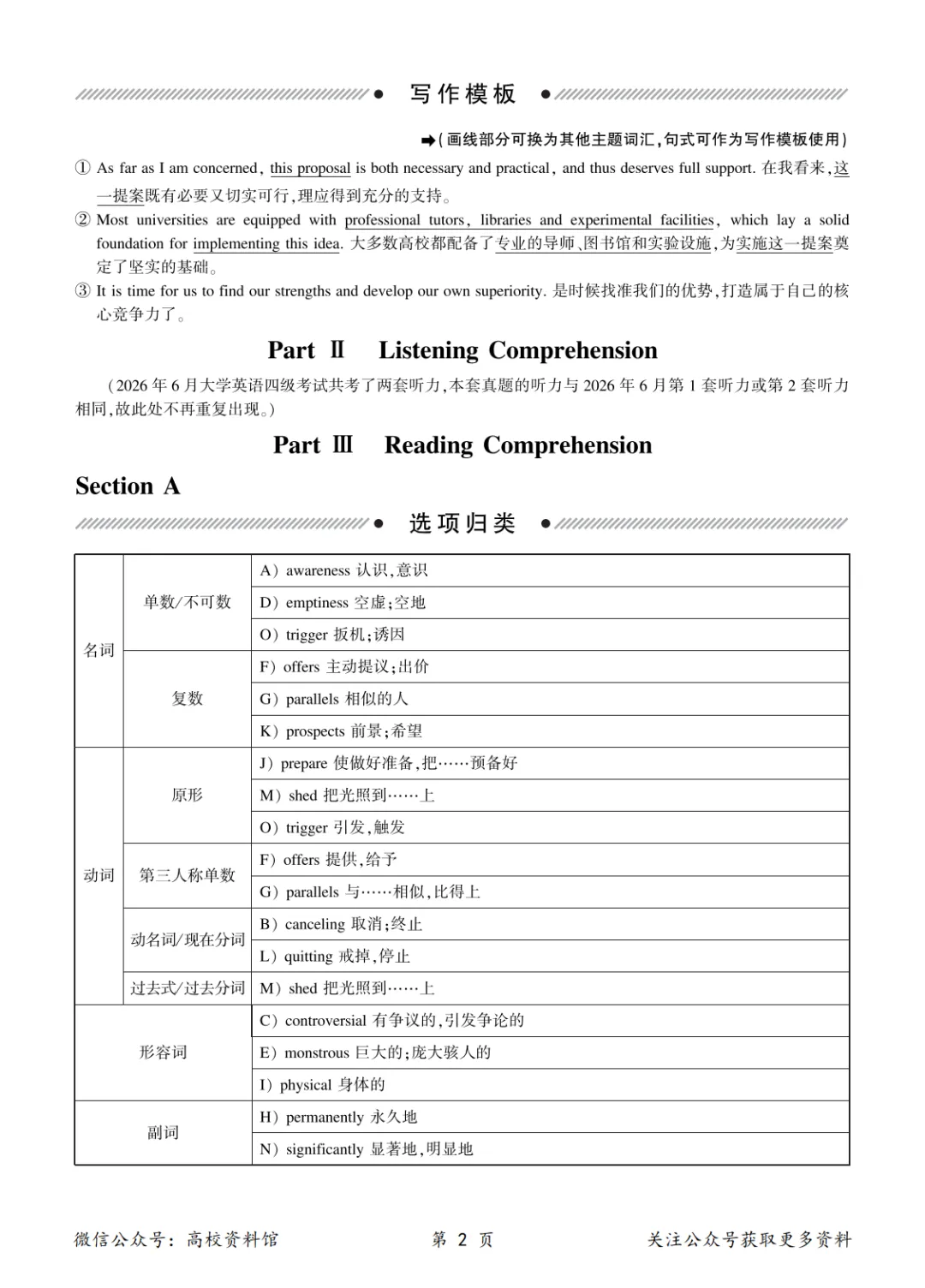 【四级真题】2026年6月英语四级考试真题及答案解析(第3套)-第10张图片-四季读书网