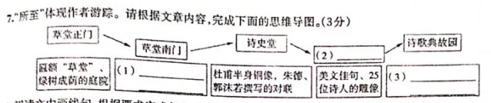 倒计时2天!这份「上分」指南,拆解各地真题,一站式搞定游记、演讲、说明文,掌握必提分!-第32张图片-四季读书网