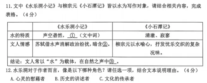 倒计时2天!这份「上分」指南,拆解各地真题,一站式搞定游记、演讲、说明文,掌握必提分!-第49张图片-四季读书网