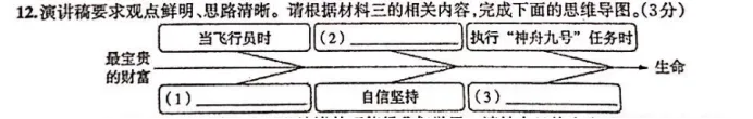 倒计时2天!这份「上分」指南,拆解各地真题,一站式搞定游记、演讲、说明文,掌握必提分!-第105张图片-四季读书网
