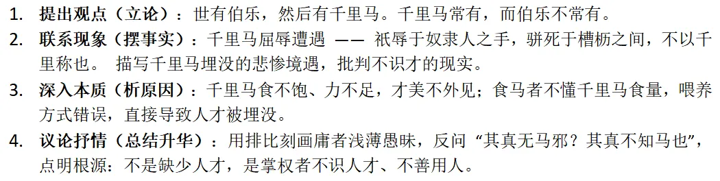 倒计时2天!这份「上分」指南,拆解各地真题,一站式搞定游记、演讲、说明文,掌握必提分!-第117张图片-四季读书网
