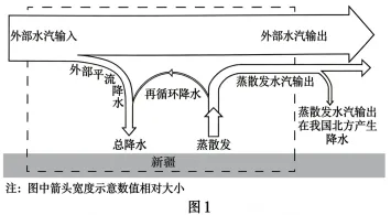 2026高考真题系列之——湖北卷-第3张图片-四季读书网