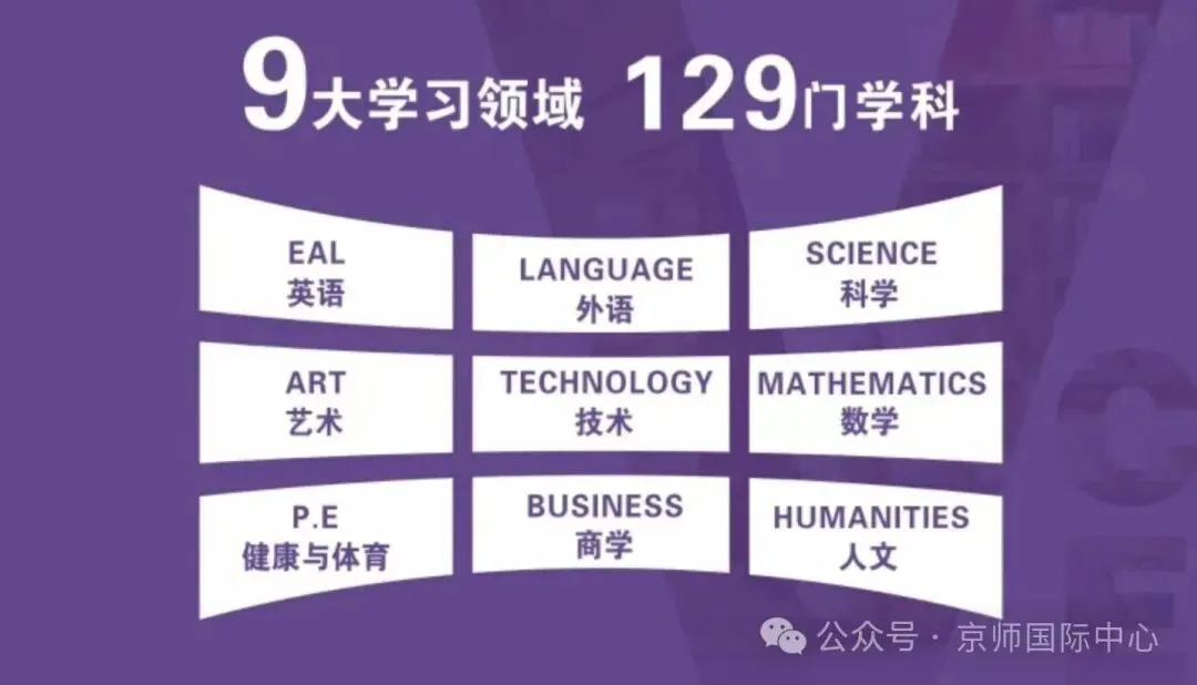 中考后转国际赛道,英语跟不上怎么办?-第13张图片-四季读书网