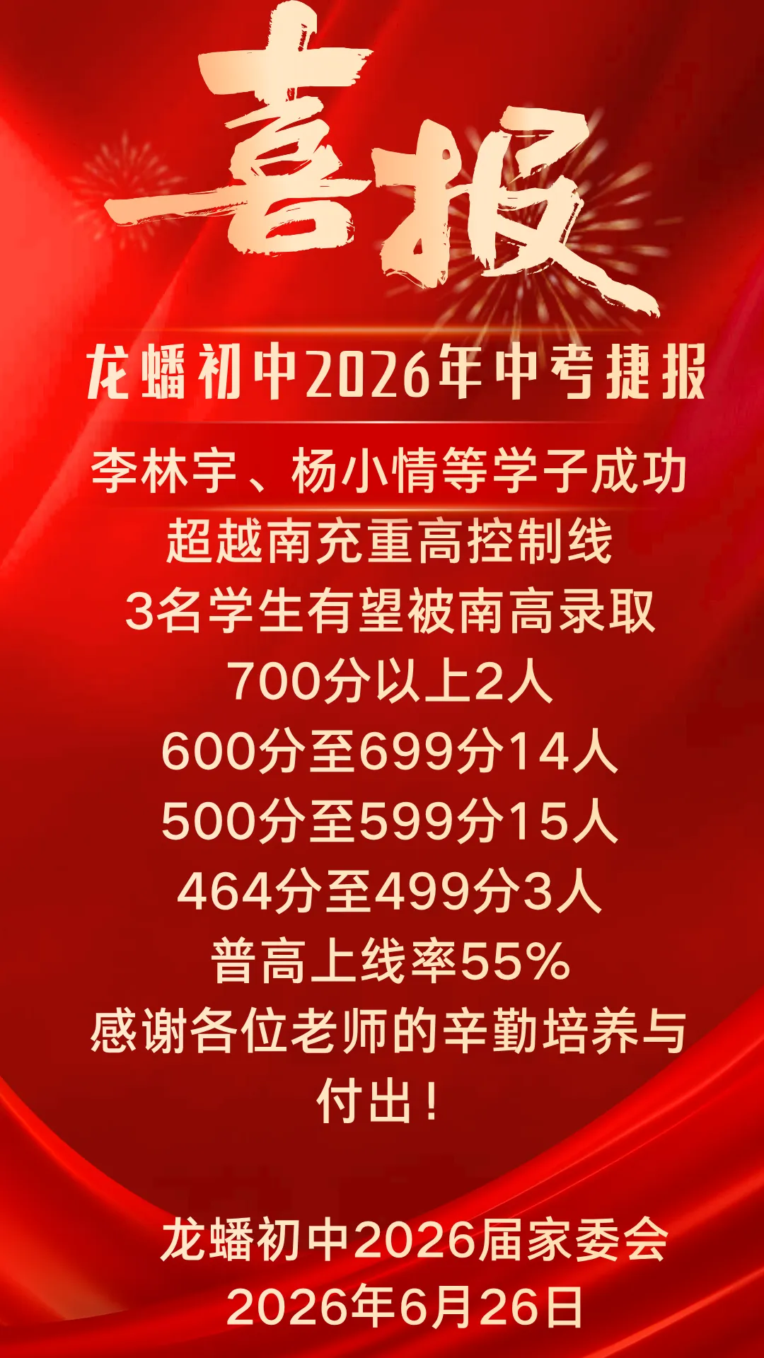 龙蟠初中2026年中考喜报-第1张图片-四季读书网