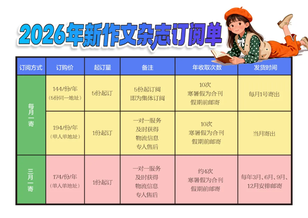 【2026山西中考】正是硕果飘香时-第4张图片-四季读书网