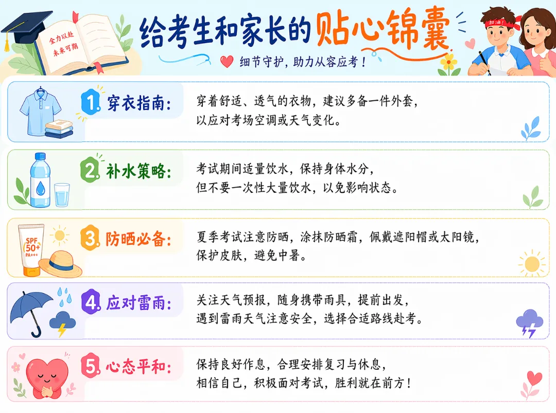 执笔赴考场,中考天气先知晓!-第5张图片-四季读书网