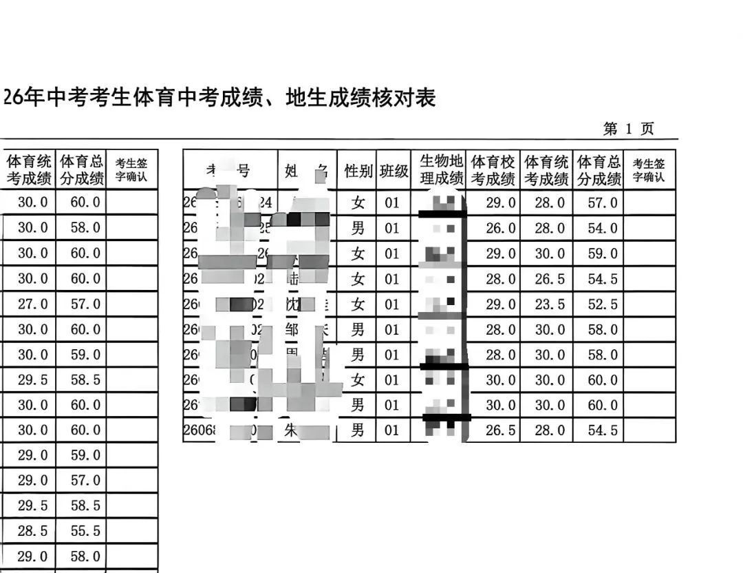 飞扬体育中考模拟测试暑期免费通知-第5张图片-四季读书网