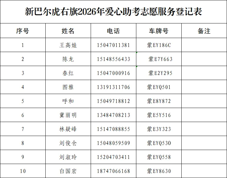 爱心送考暖人心 护航中考逐梦行——新巴尔虎右旗红十字会与多部门联动助力-第7张图片-四季读书网