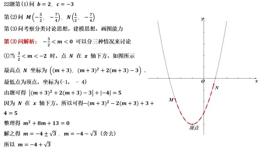 2026年河南中考数学试卷及压轴题解析-第15张图片-四季读书网