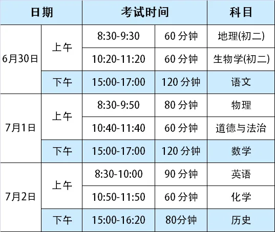 中考期间,顺德35个考点周边道路有交通管制-第3张图片-四季读书网