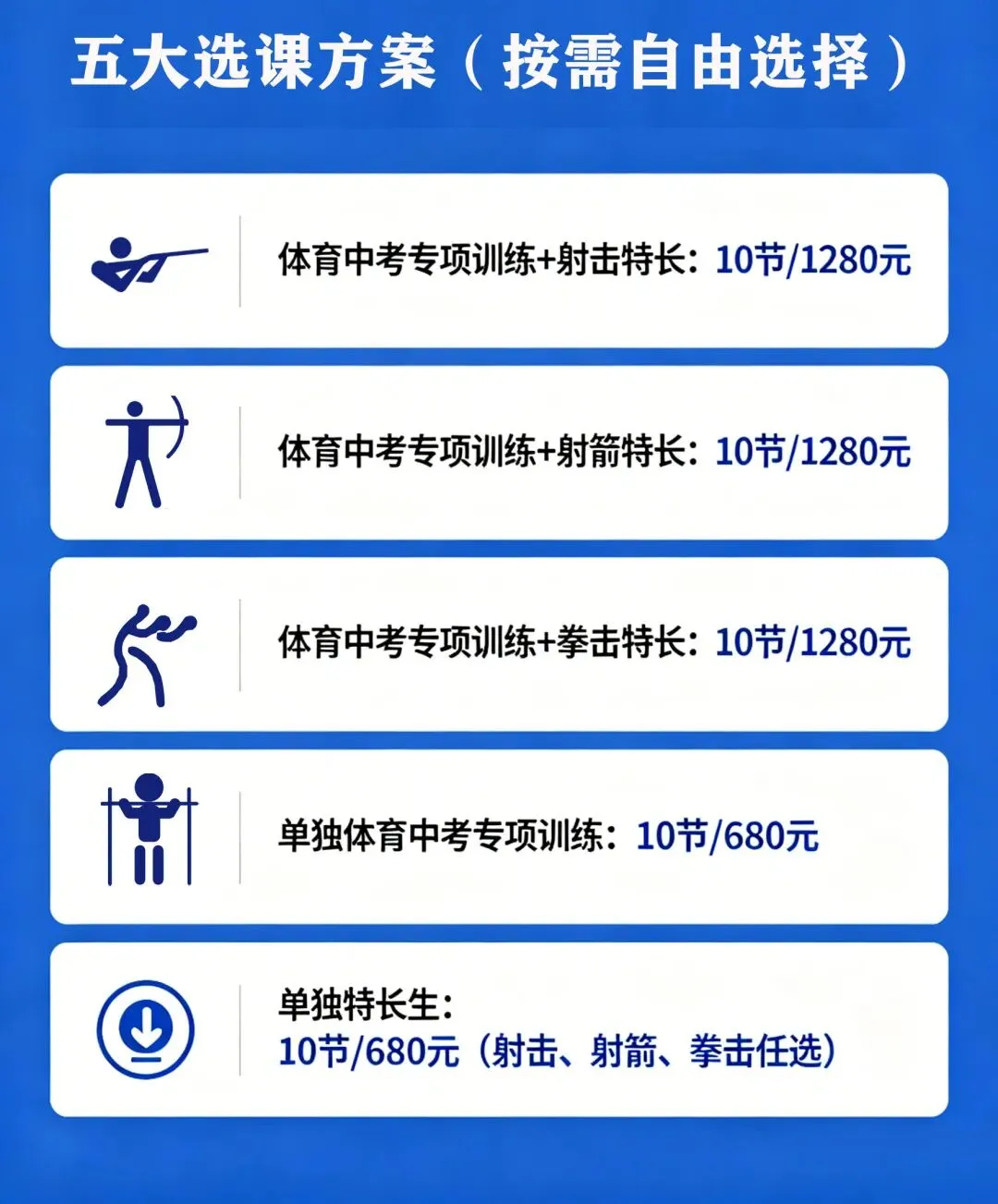 别等到初三!体育特长 + 中考体育暑假提前规划/体育特长生暑假集训班招生-第4张图片-四季读书网