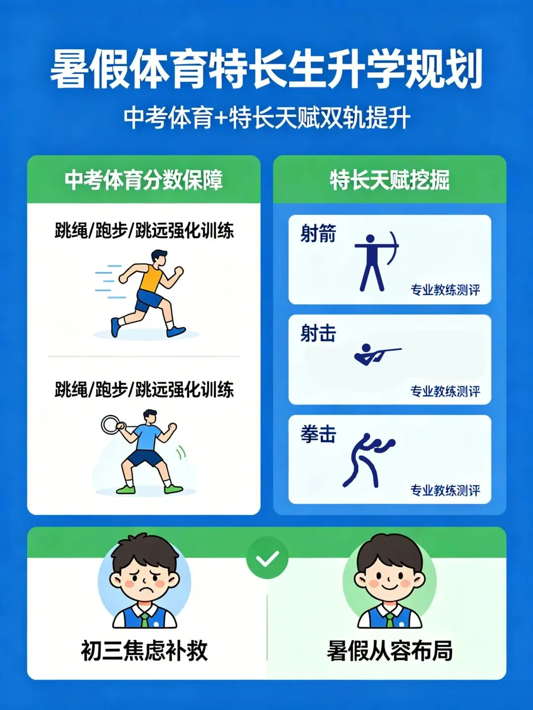 别等到初三!体育特长 + 中考体育暑假提前规划/体育特长生暑假集训班招生-第11张图片-四季读书网
