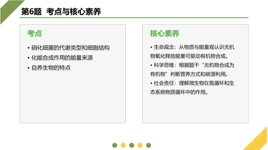 2026高考生物广东卷试卷评讲课件-第19张图片-四季读书网