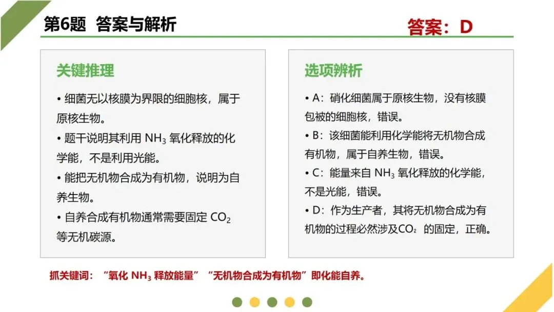 2026高考生物广东卷试卷评讲课件-第20张图片-四季读书网