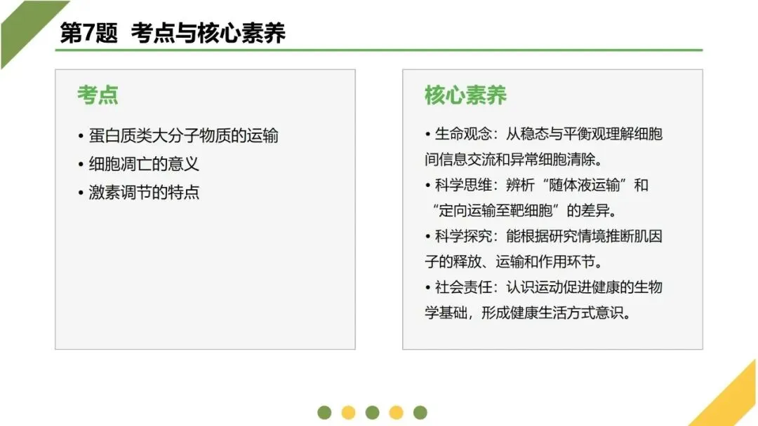 2026高考生物广东卷试卷评讲课件-第25张图片-四季读书网