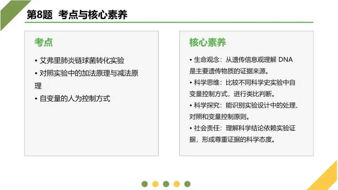 2026高考生物广东卷试卷评讲课件-第32张图片-四季读书网
