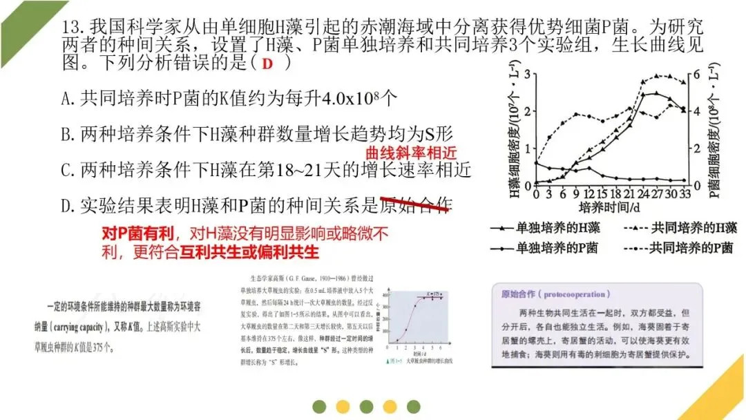 2026高考生物广东卷试卷评讲课件-第47张图片-四季读书网