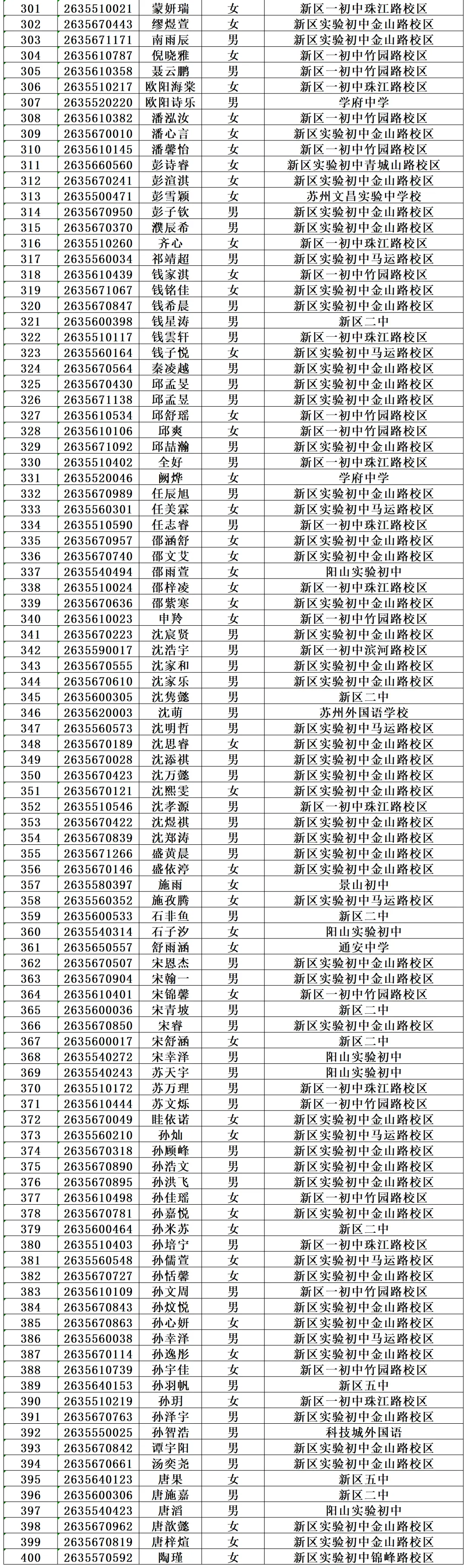 2026苏州中考各中学自主招生面试名单汇总!-第30张图片-四季读书网