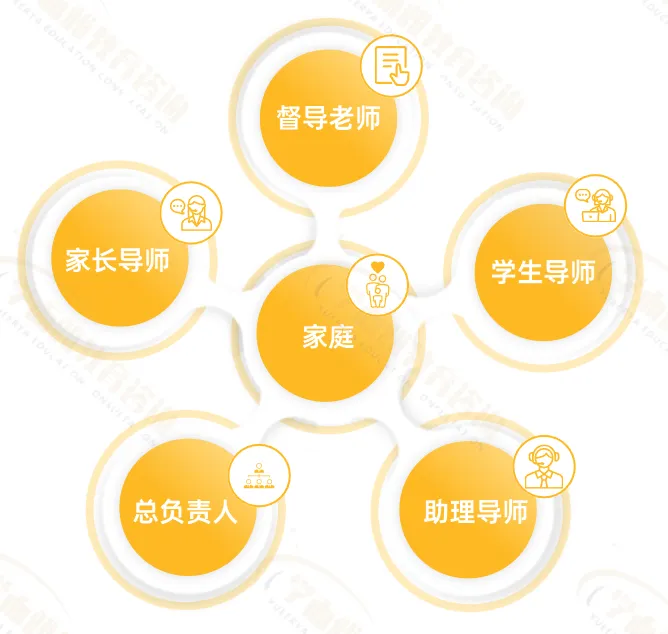 No.1083从逃避学业到冲刺中考,化解15岁男孩子躯体焦虑与低价值感-第3张图片-四季读书网