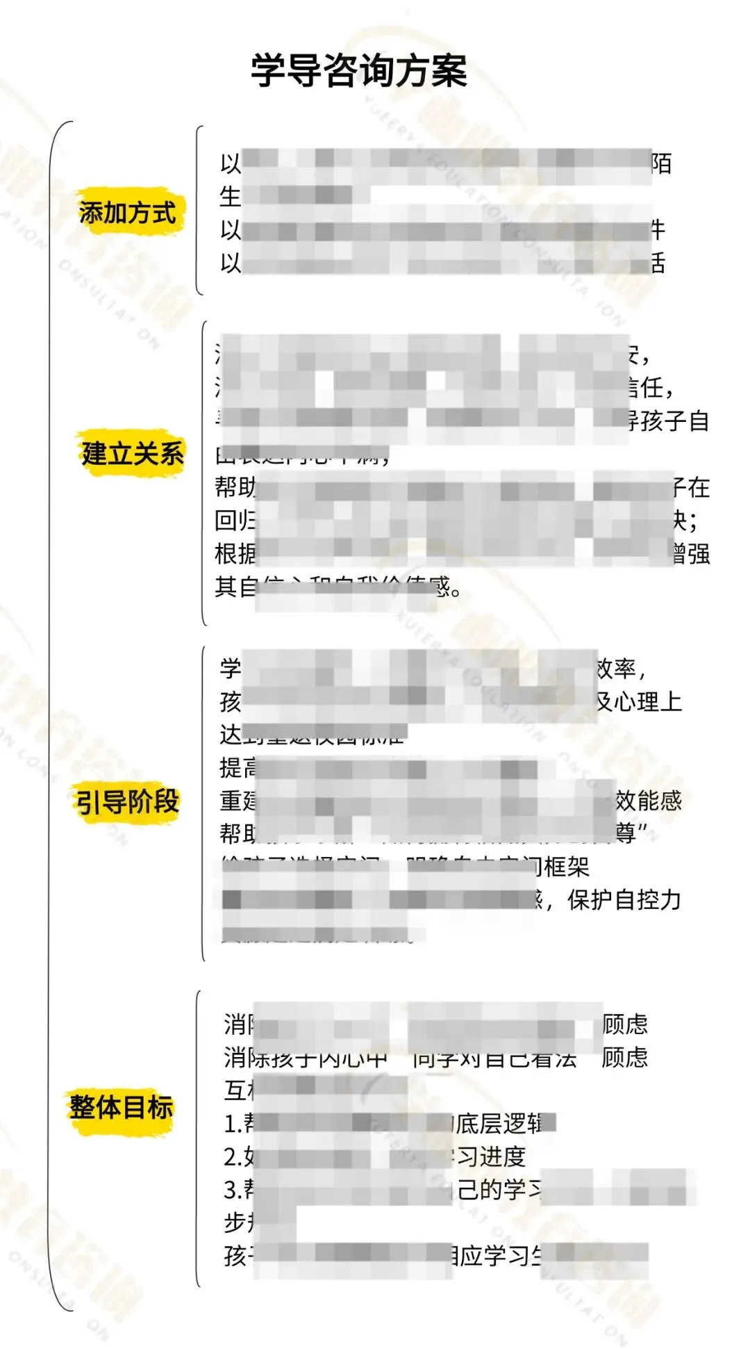 No.1083从逃避学业到冲刺中考,化解15岁男孩子躯体焦虑与低价值感-第11张图片-四季读书网