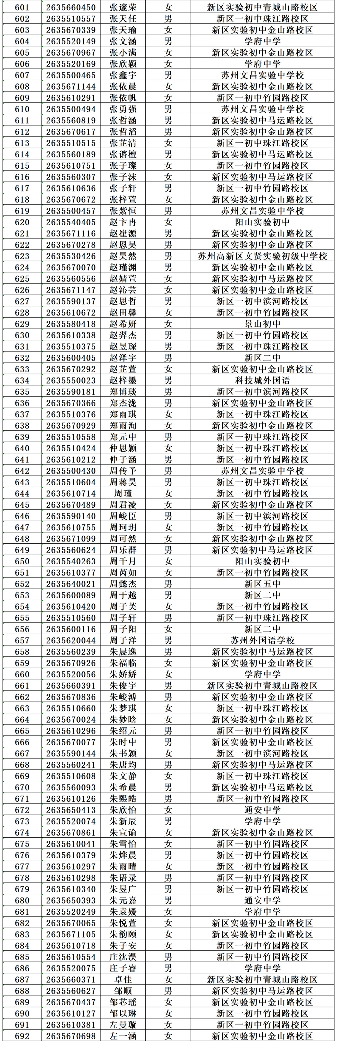 2026苏州中考各中学自主招生面试名单汇总!-第33张图片-四季读书网