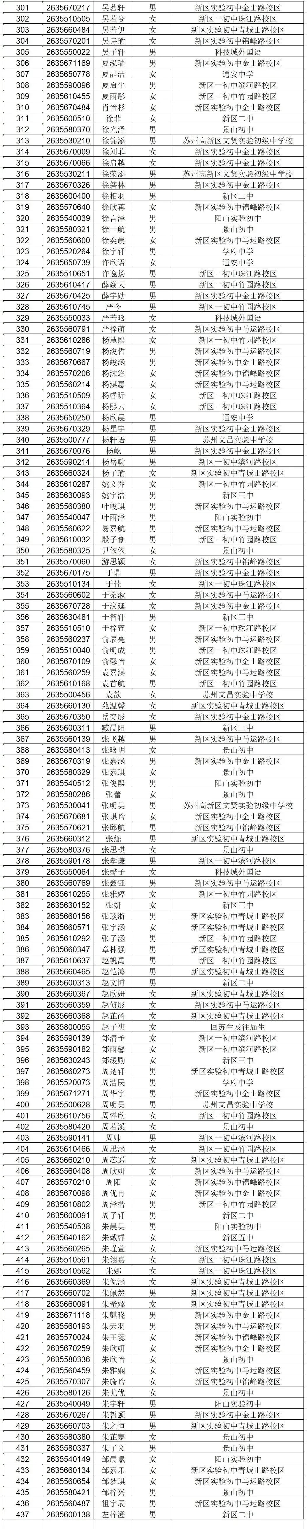 2026苏州中考各中学自主招生面试名单汇总!-第37张图片-四季读书网