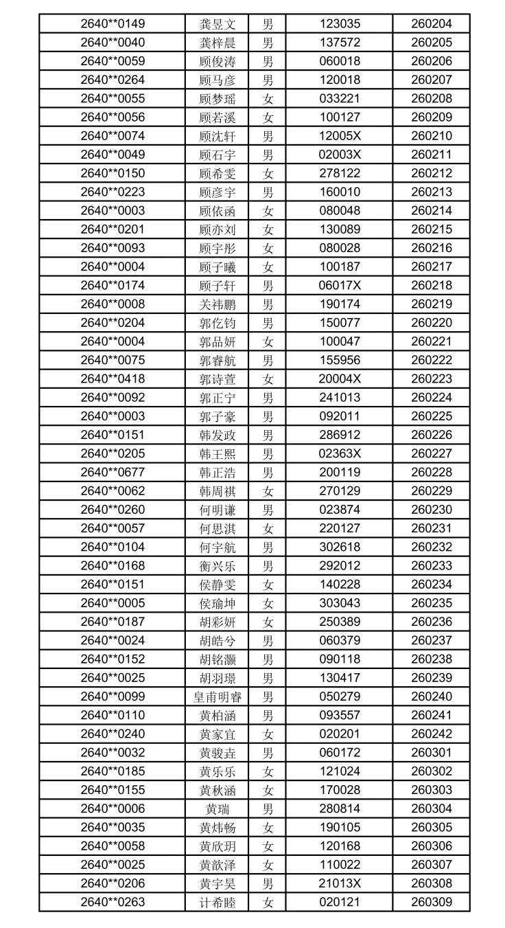 2026苏州中考各中学自主招生面试名单汇总!-第44张图片-四季读书网
