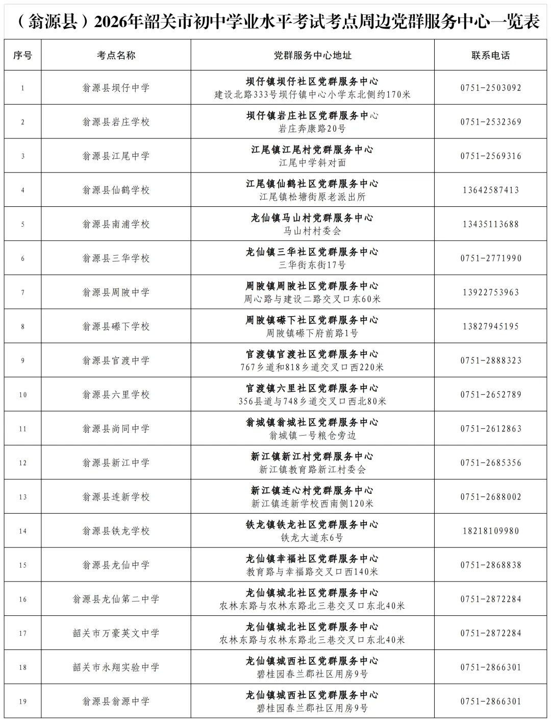 (附:始兴的)事关韶关中考!今年考场外有新变化-第13张图片-四季读书网