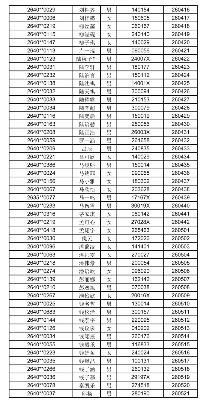 2026苏州中考各中学自主招生面试名单汇总!-第46张图片-四季读书网
