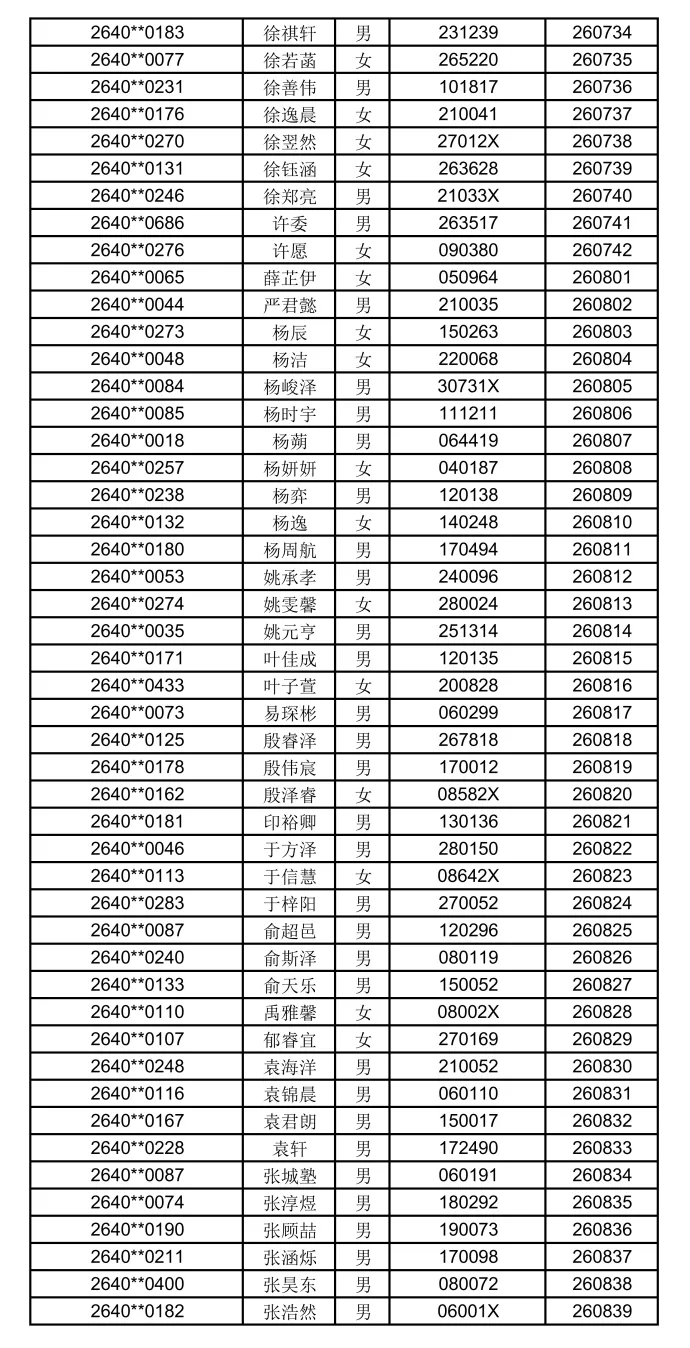 2026苏州中考各中学自主招生面试名单汇总!-第49张图片-四季读书网