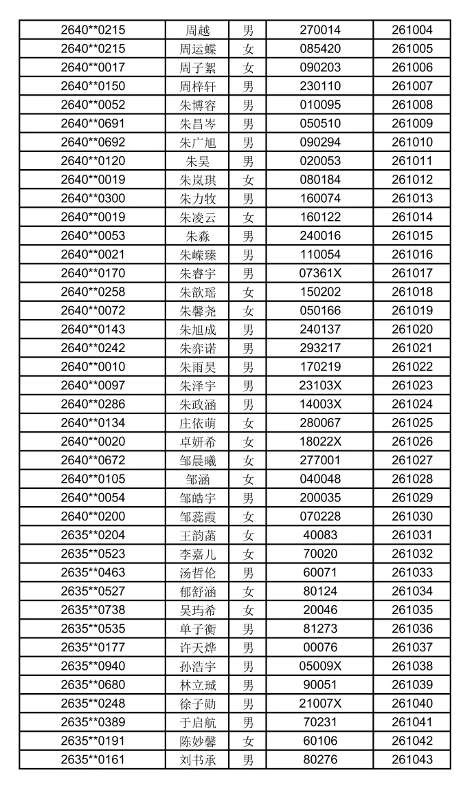 2026苏州中考各中学自主招生面试名单汇总!-第51张图片-四季读书网