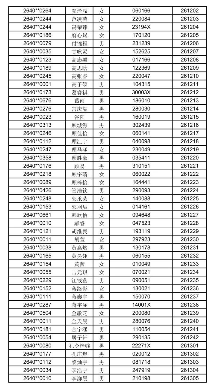 2026苏州中考各中学自主招生面试名单汇总!-第53张图片-四季读书网