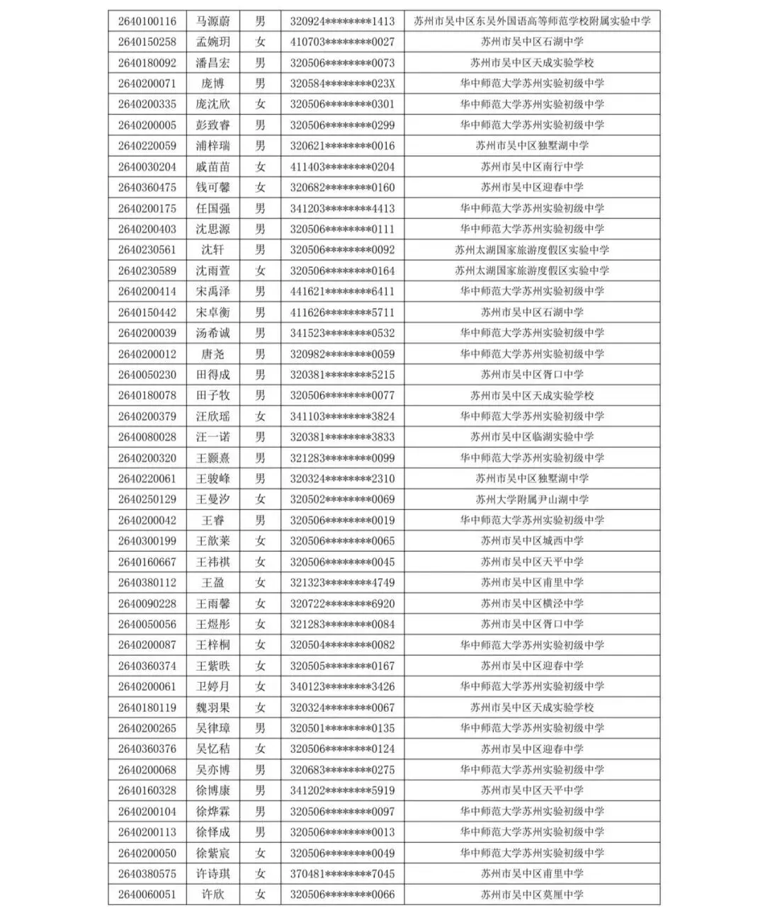 2026苏州中考各中学自主招生面试名单汇总!-第68张图片-四季读书网
