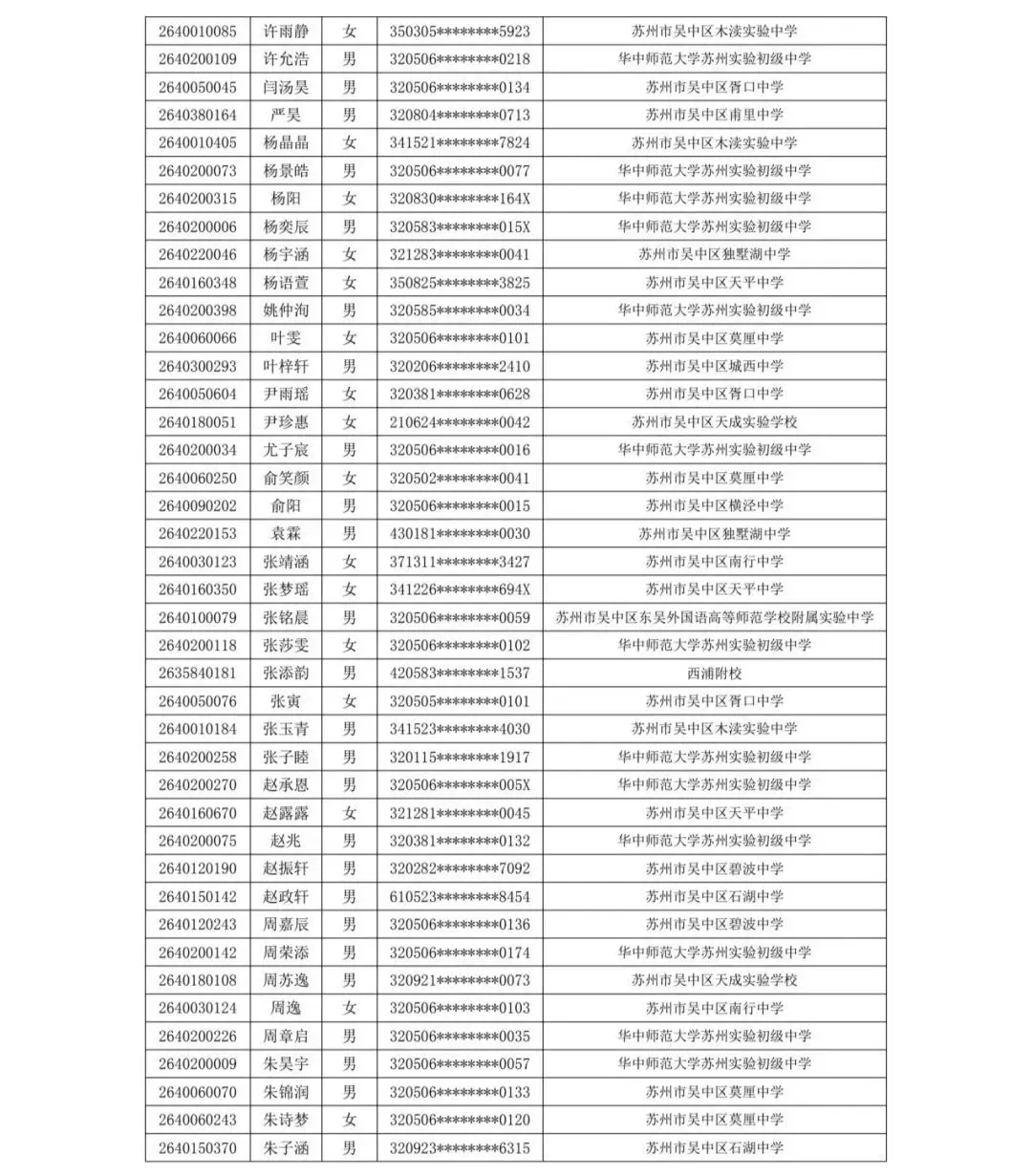 2026苏州中考各中学自主招生面试名单汇总!-第69张图片-四季读书网