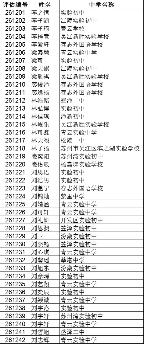 2026苏州中考各中学自主招生面试名单汇总!-第81张图片-四季读书网
